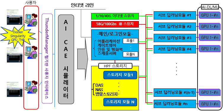 4ef8fb3ada6d87177bcd354e5ca4cd4f_1620042515_0991.png