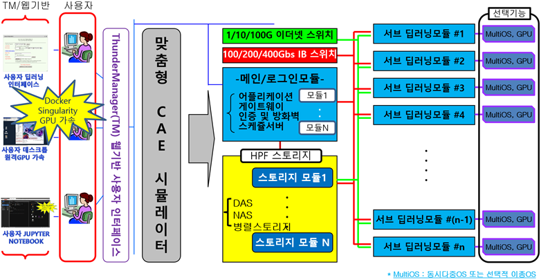 4ef8fb3ada6d87177bcd354e5ca4cd4f_1620042515_0991_p1.png